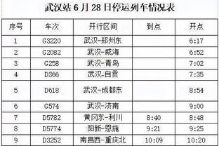 Shams：丁威迪在篮网的时候球队不让他打挡拆 也不允许他单打！